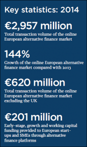 european report headline numbers