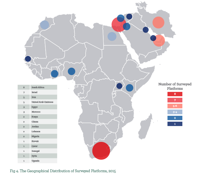 Africa-geographical-distribution