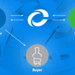 Incomlend-the-idea