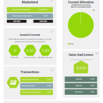 Custom vs Turnkey Platforms: How White Label Crowdfunding Solutions Outperforms Alternatives ML investor dashboard-2