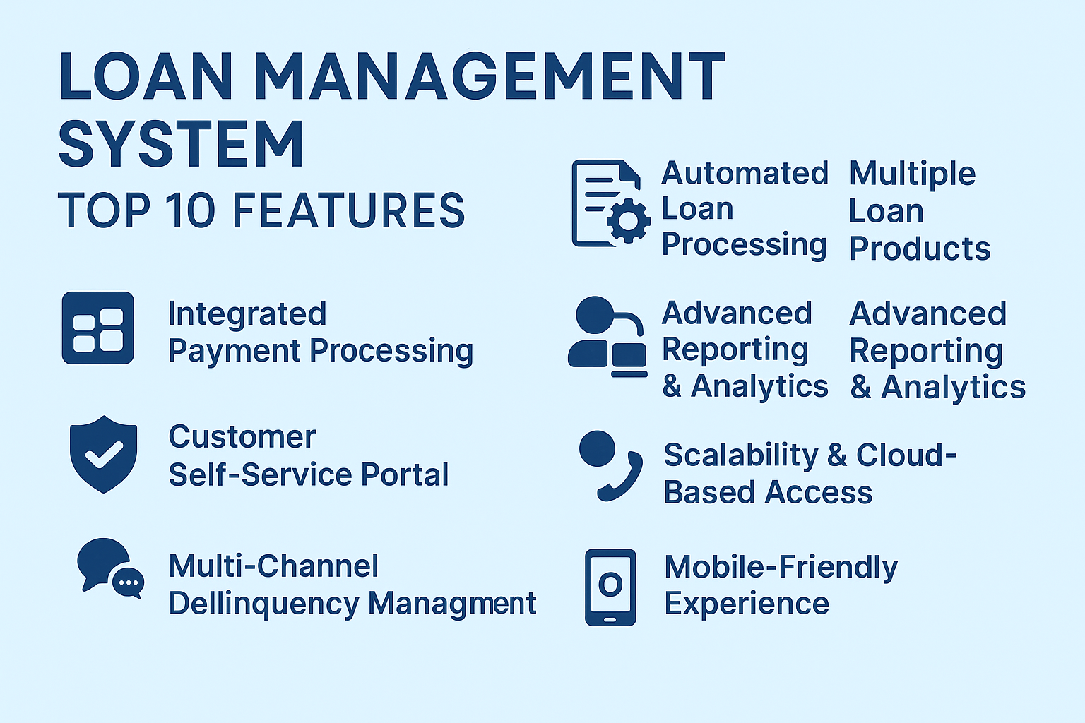 loan management system top 10 features