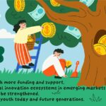 top-post-launch-strategies-to-scale-your-crowdfunding-site